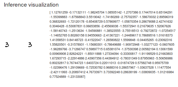 Figure 16: Visualization of the encoder inference. Left: input image. Middle: reconstruction. Right: z vector.