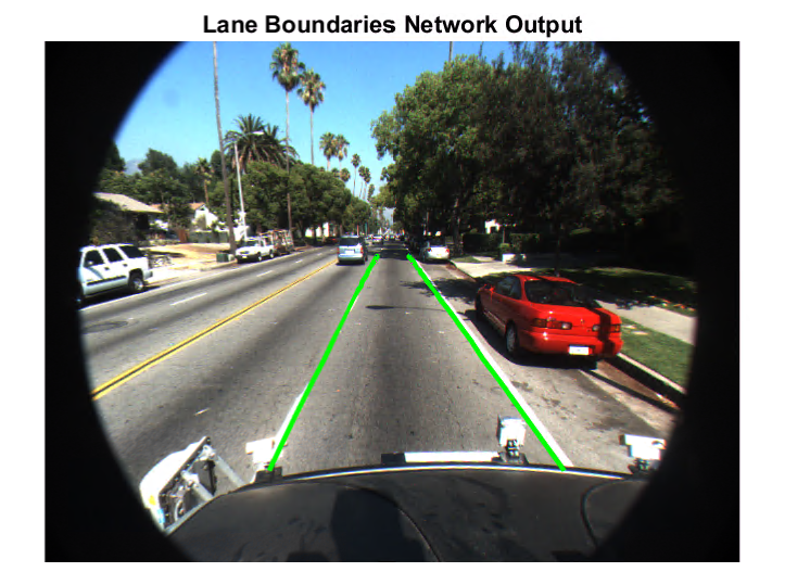 Figure 10. Output of lane boundary detection network.