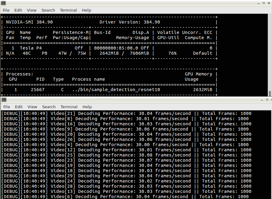 Figure 7:  Execution metrics for object detection: (Top) GPU power consumption as displayed by nvidia-smi. (Bottom) Per-channel frame throughput.