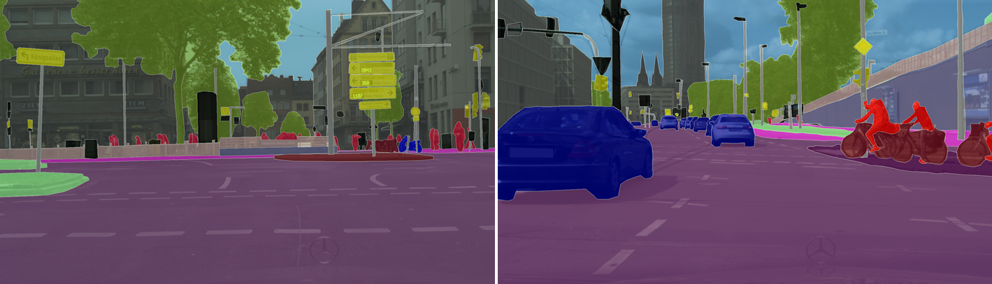 Figure 2. Sample images from the Cityscapes dataset.