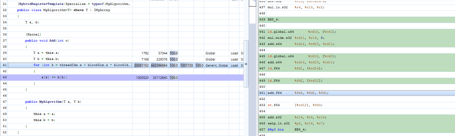 Figure 8. Using generic parameters generates inline function calls rather than virtual function table lookups.