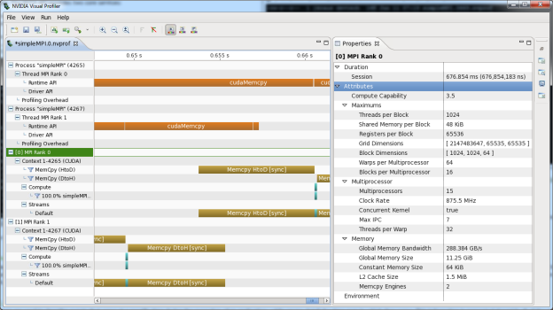 NVVP time line with named OS thread and CUDA device showing the GPU activity of two MPI processes.