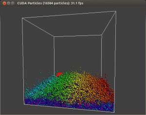 Figure 5: The particles sample application running on the target system