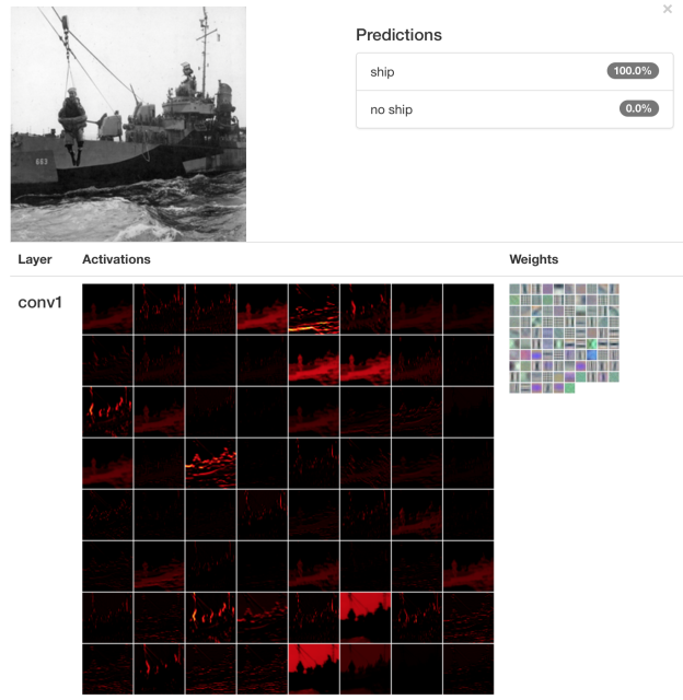Figure 7: Correctly Classifying an image of a ship.
