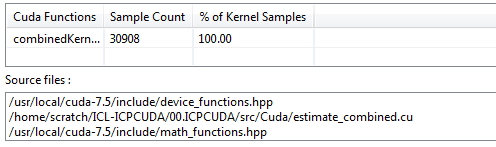 Figure 4: Functions and files in the PC sampling results view.