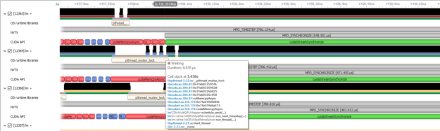 NSight Systems blocked state backtrace