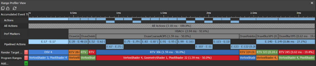 GPU-frame-time breakdown diagram screenshot