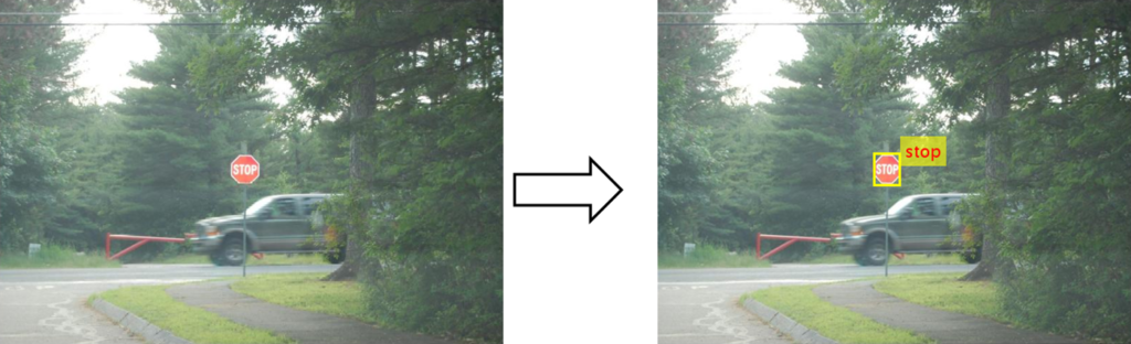 Images showing adding tags to road signs