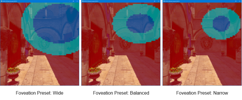 Foveation pattern preset images