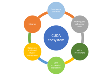 cuda-ecosystem-2