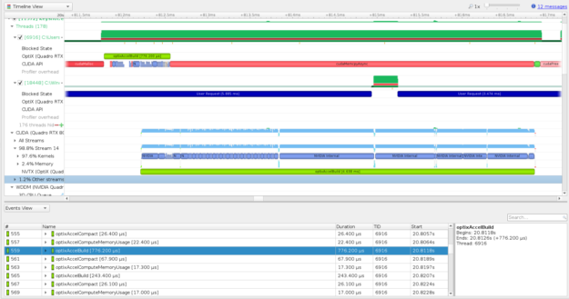 The screenshot of the NSight Systems GUI shows OptiX API activity.