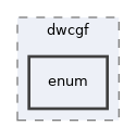 src/dwcgf/enum