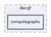 src/dwcgf/computegraphs
