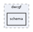 src/dwcgf/schema