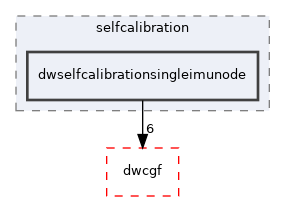 src/dwframework/dwnodes/selfcalibration/dwselfcalibrationsingleimunode