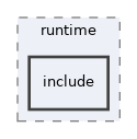 av/stm/runtime/include