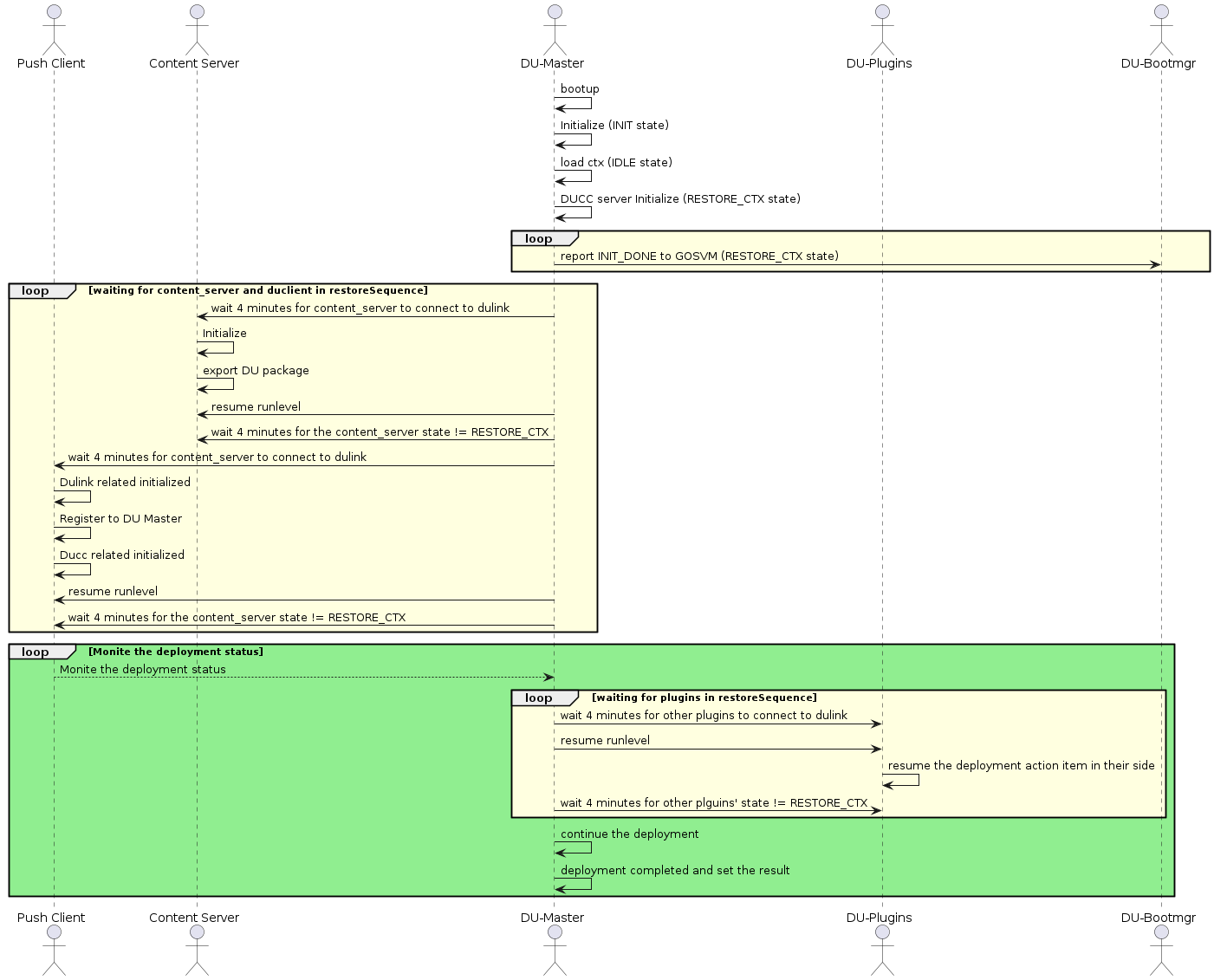 DRIVE Update V3 — NVIDIA DriveOS 7.0.3 Linux SDK Developer Guide