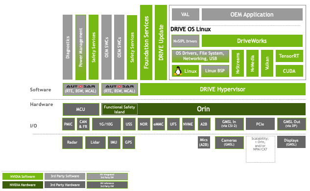 ../_images/archi_drive_os_image2b.png