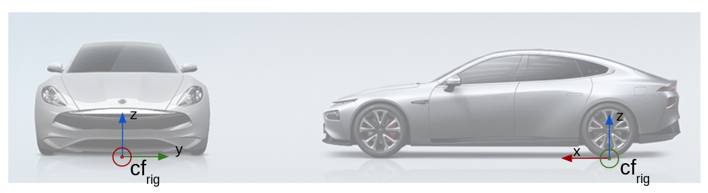 Base Vehicle Coordinate System