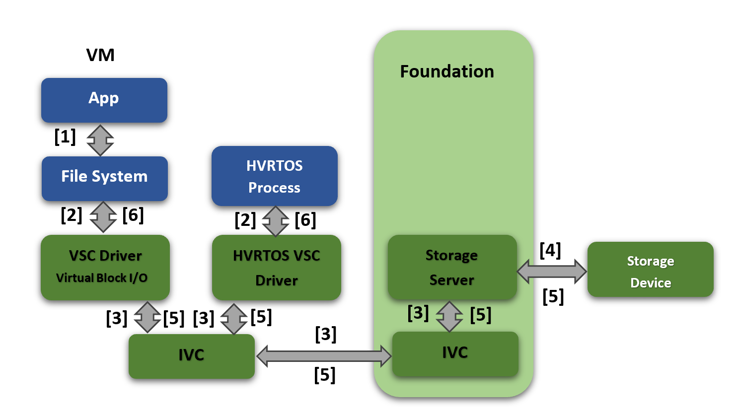 linux_image1