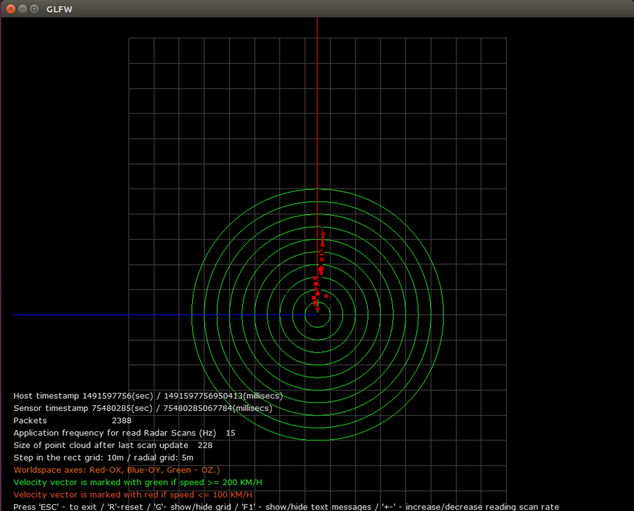 Radar Point Clouds Sample