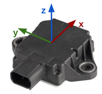 Continental IMU Coordinate System