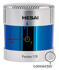 HESAI LIDAR Coordinate System