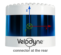 Velodyne LIDAR Coordinate System