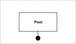 ../../../../_images/nvsci_nvscistream_image17.png