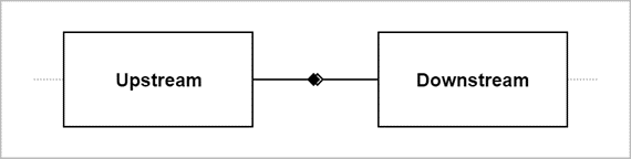 ../../../../_images/nvsci_nvscistream_image24.png