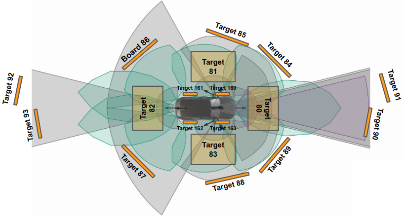 hyperion8_l3_extrinsic_calibration_setup.png