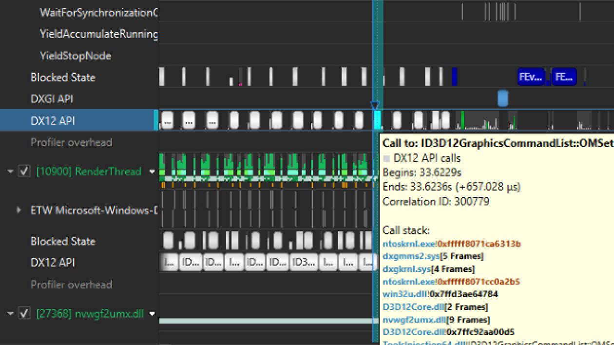 DX12 API calls as they happen chronologically in the timeline alongside render thread.s