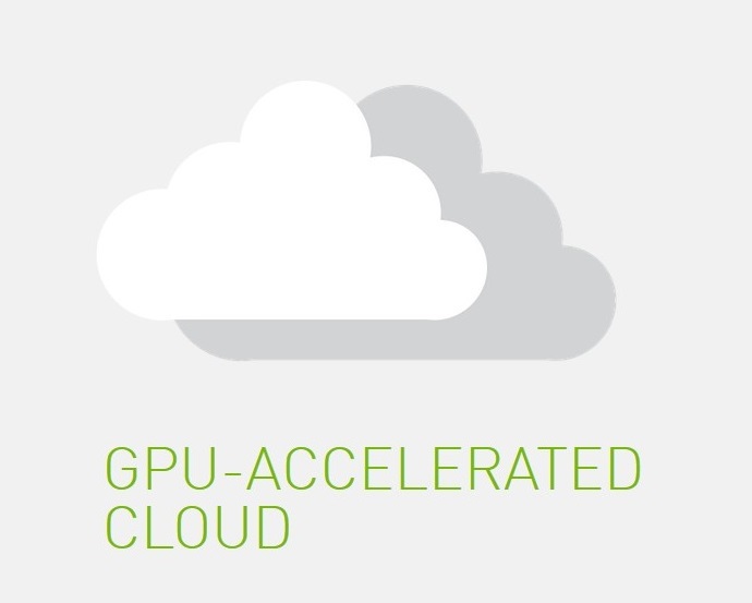 GPU-accelerated cloud solutions