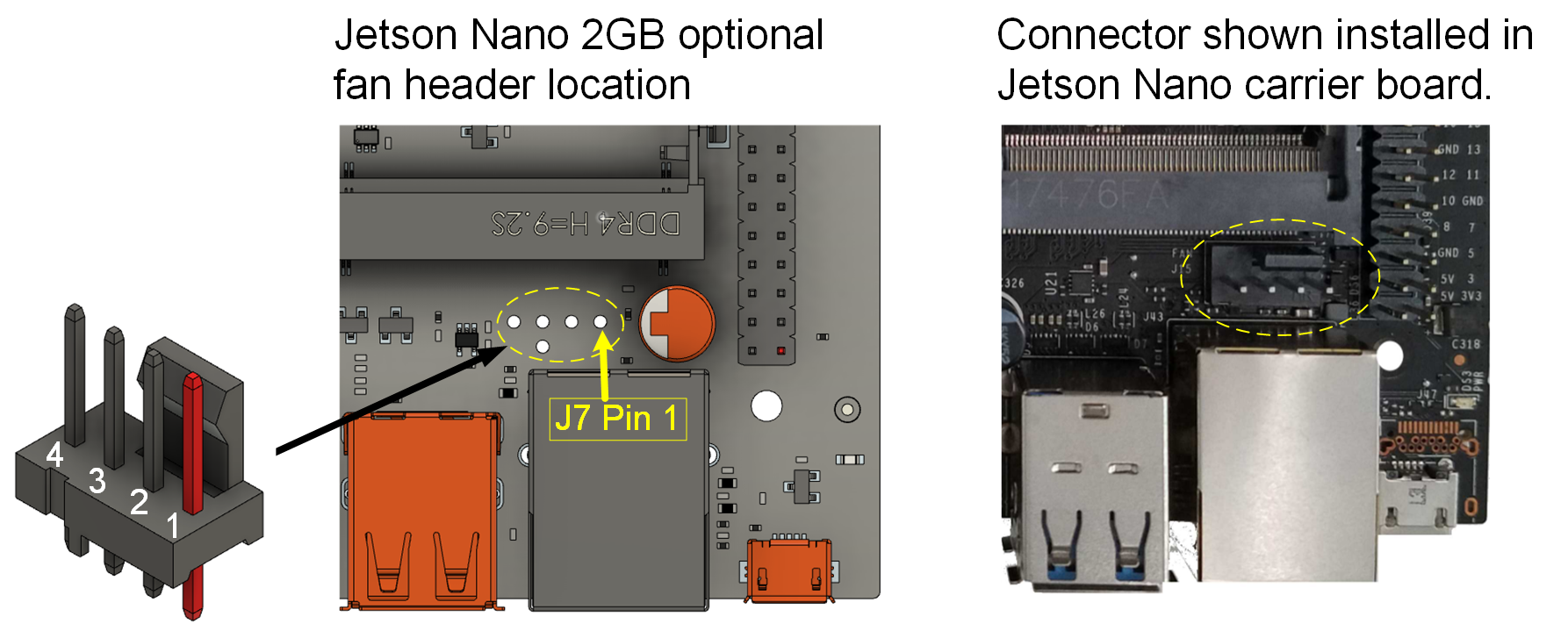 Jetson Nano 2GB Developer Kit User Guide | NVIDIA Developer