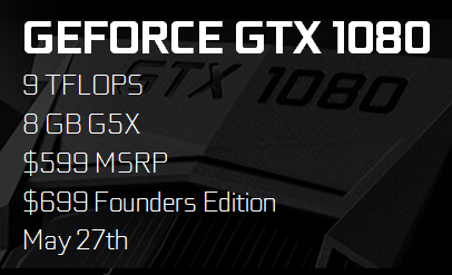 NVIDIA GeForce GTX 1080 Founders Edition by Nividia