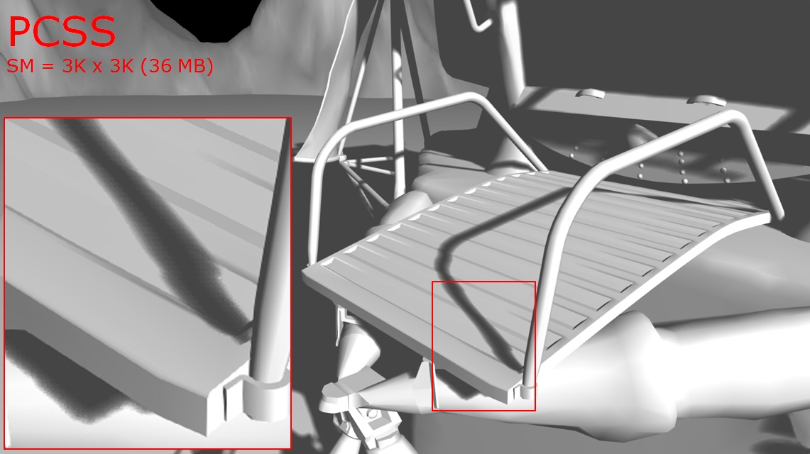 Hybrid Ray Traced Shadows