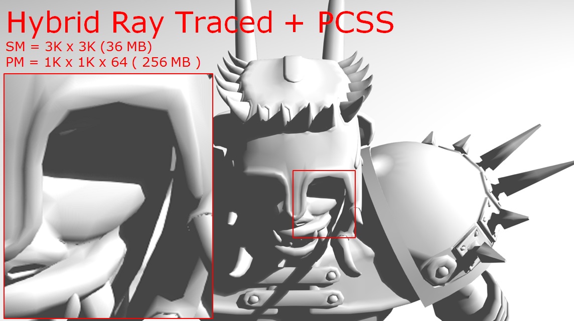 Hybrid Ray Traced Shadows