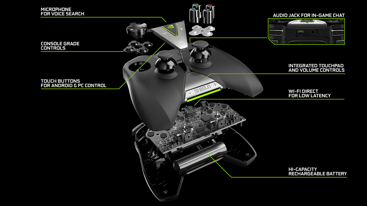 nvidia shield controller to pc