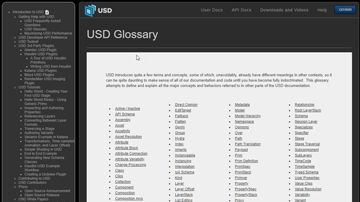 Glossary of USD Terminology